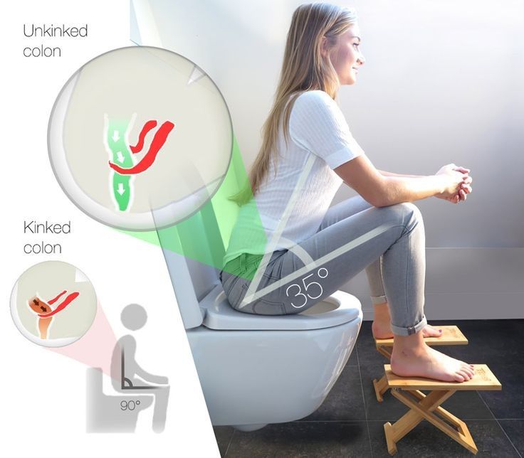 Plastic Foldable Anti-Constipation Potty Training Stool with Air Freshener Slot