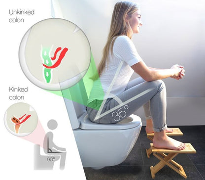 Plastic Foldable Anti-Constipation Potty Training Stool with Air Freshener Slot