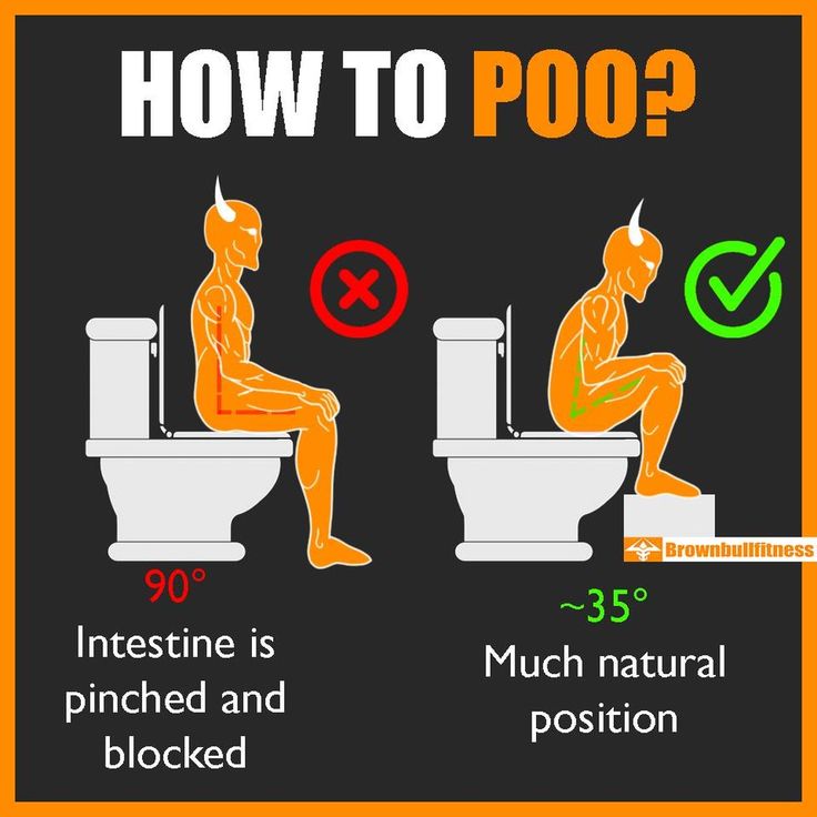 Plastic Foldable Anti-Constipation Potty Training Stool with Air Freshener Slot